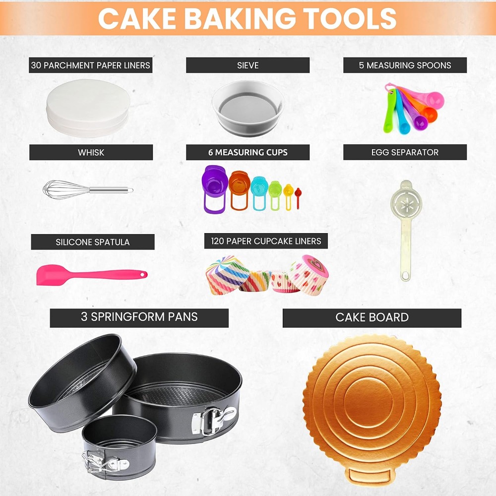 ケーキデコレーション用品 ケーキデコレーションキット スプリ - Kitchen Baking Pan のレビューと価格
